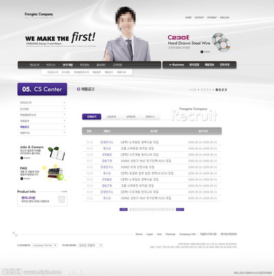 解鎖專業商業地產網站設計 韓文PSD模板詳解與設計指南